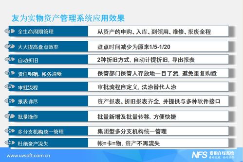 广州合同机器人管理系统友为软件赢得大众的信赖和支持